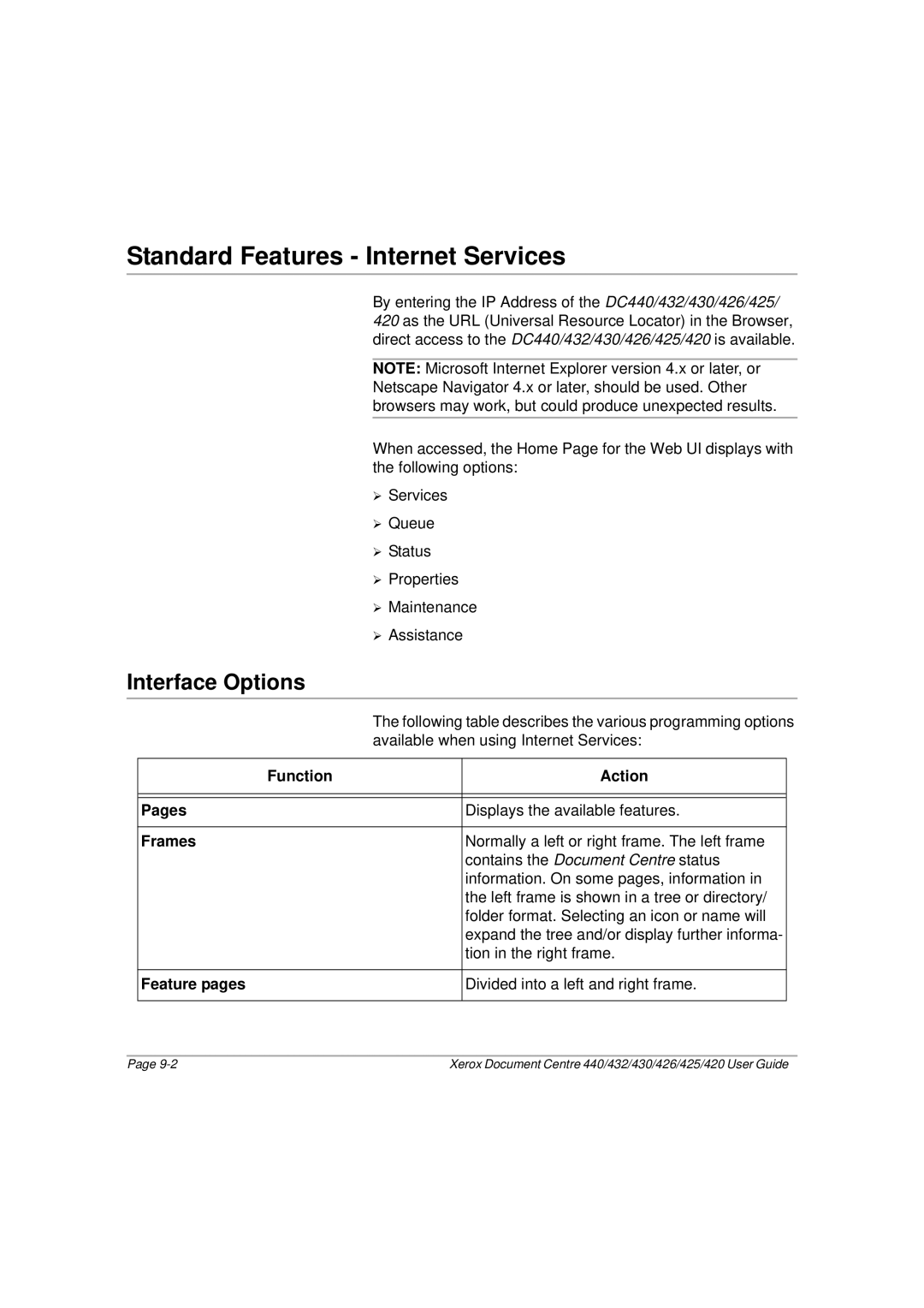 Xerox 425, 440, 432 Standard Features Internet Services, Interface Options, Function Action Pages, Frames, Feature pages 