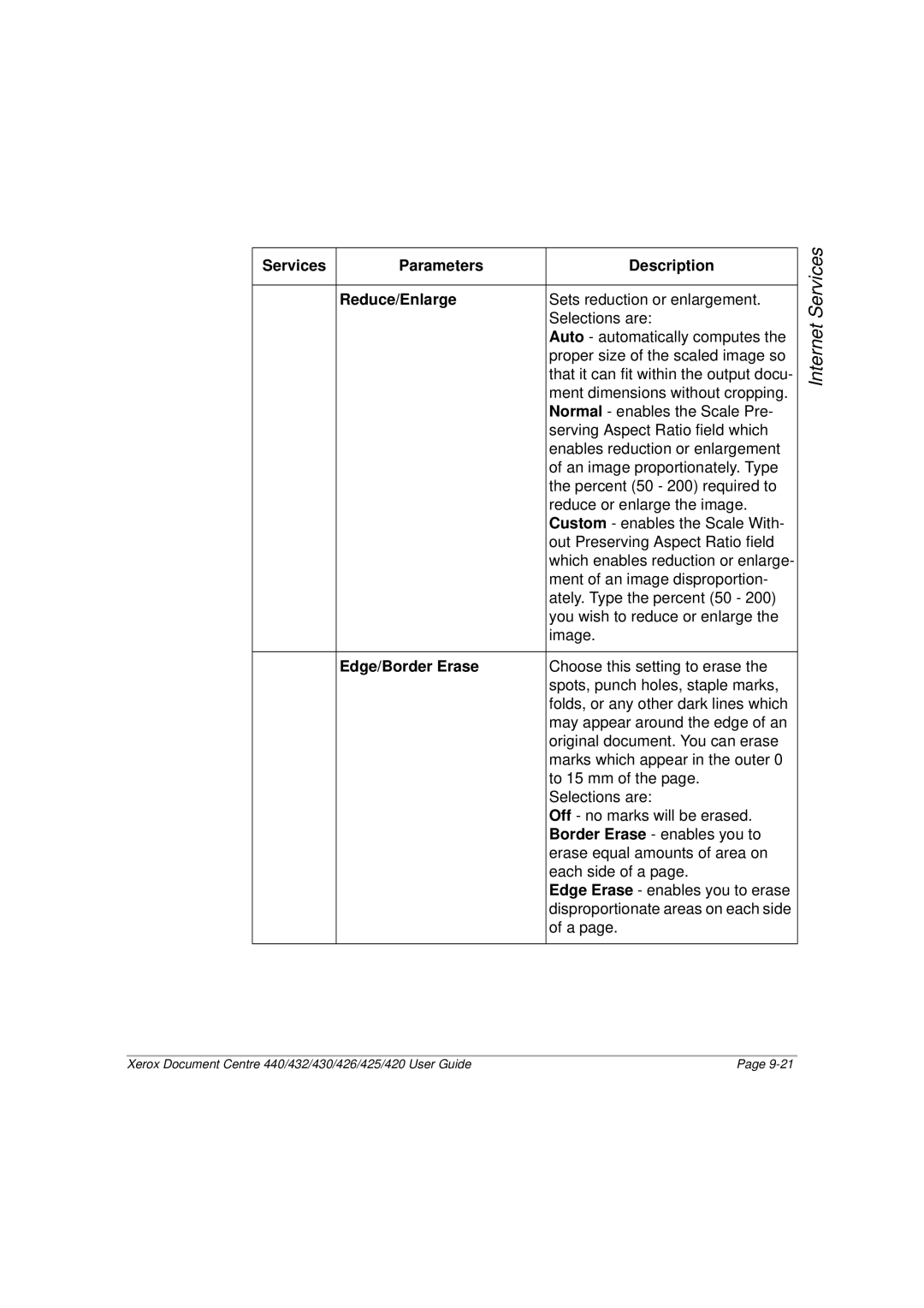 Xerox 420, 440, 432, 430, 426, 425 manual Reduce/Enlarge, Edge/Border Erase 