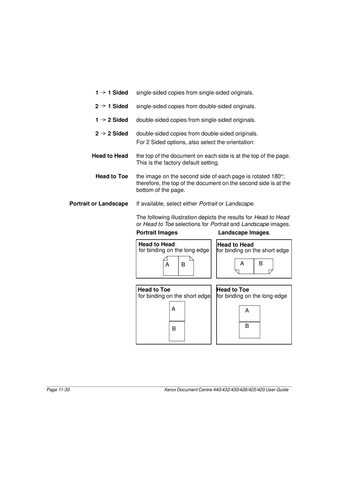 Xerox 430, 440, 432, 426, 425, 420 manual Portrait Images Landscape Images Head to Head 