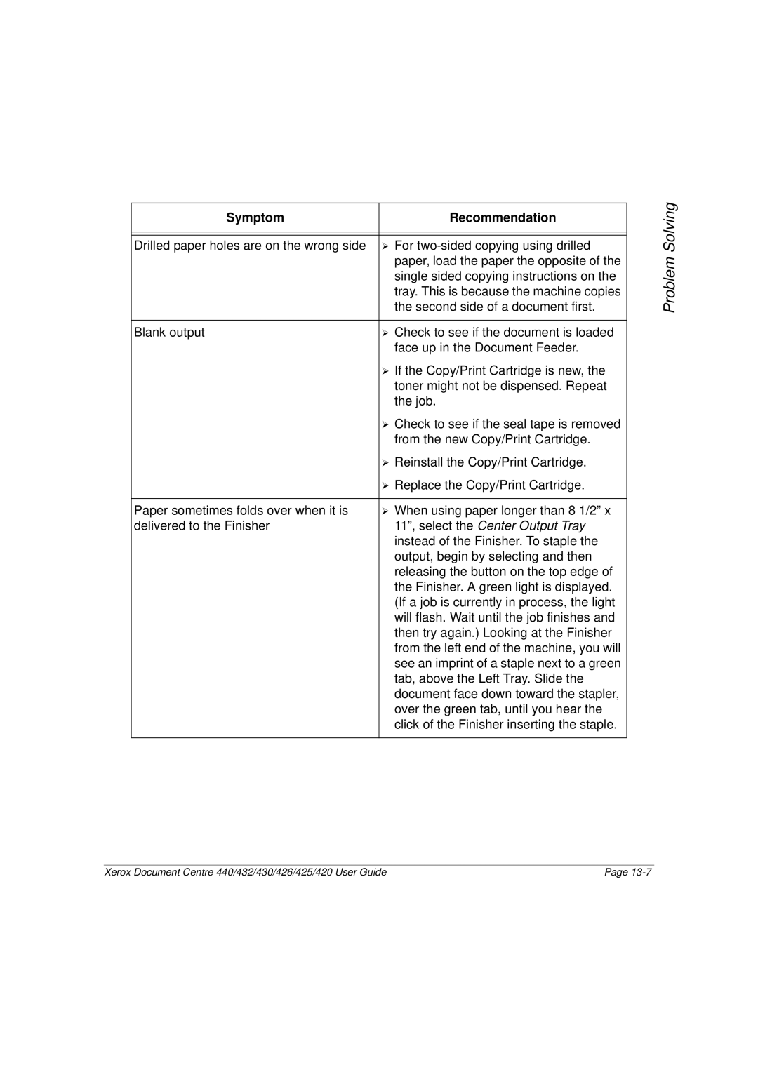 Xerox 420, 440, 432, 430, 426, 425 manual Problem 
