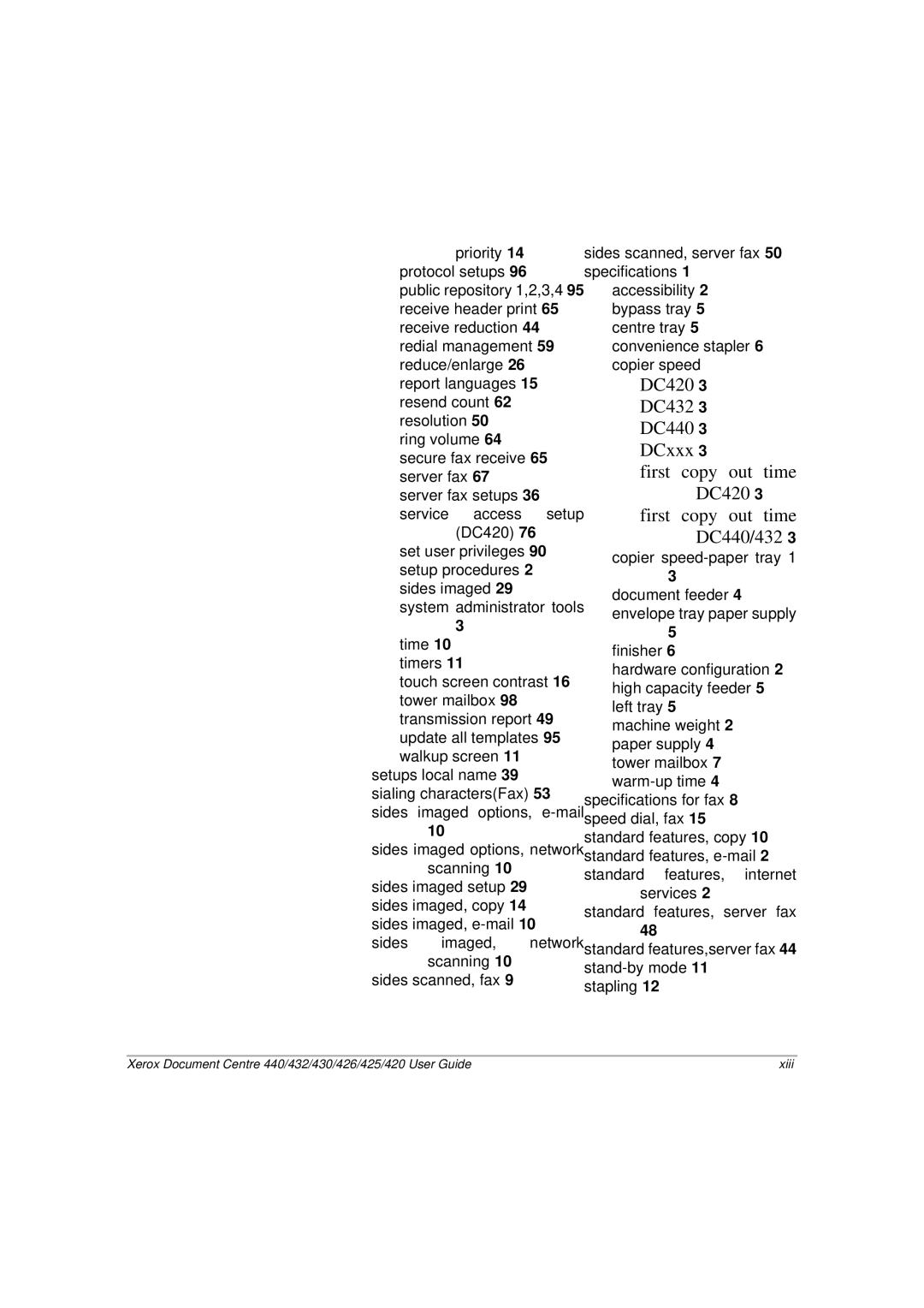 Xerox 426, 440, 432, 430, 425 manual DC420 