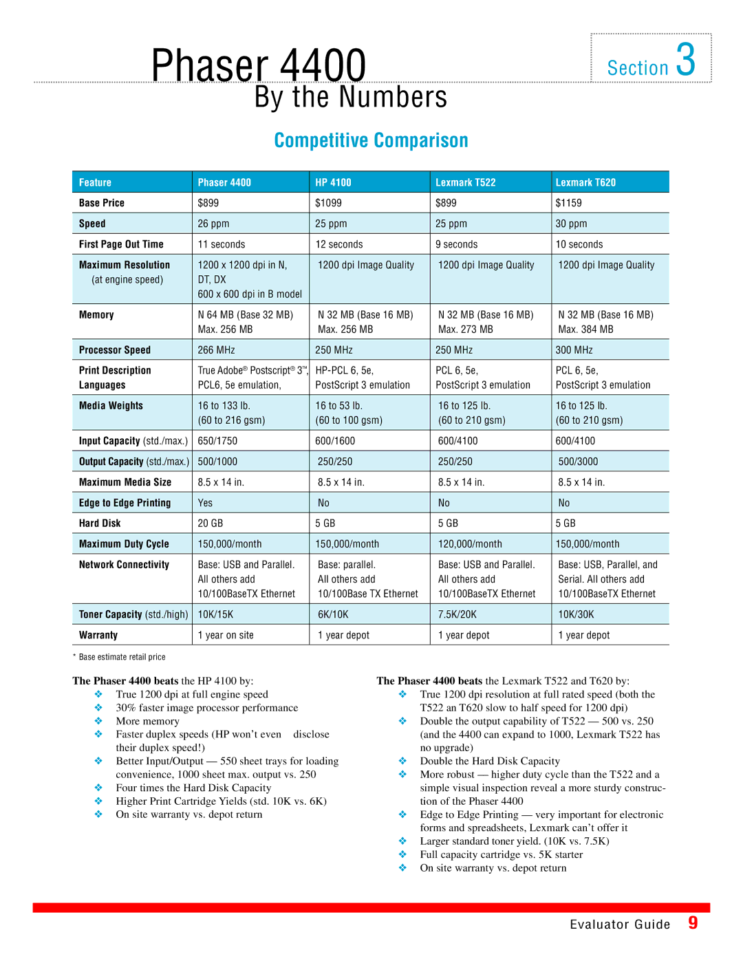 Xerox 4400 manual By the Numbers, Competitive Comparison 