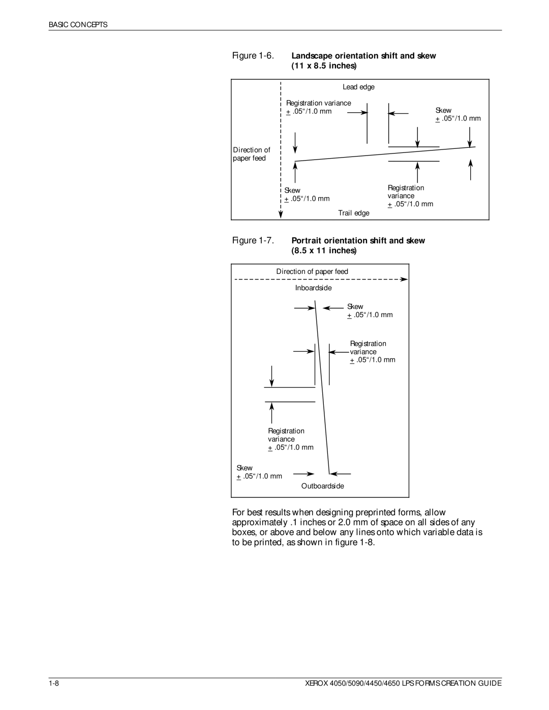 Xerox 4450, 4650 manual Landscape orientation shift and skew 11 x 