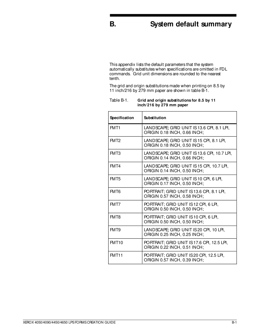 Xerox 4650, 4450 manual System default summary 