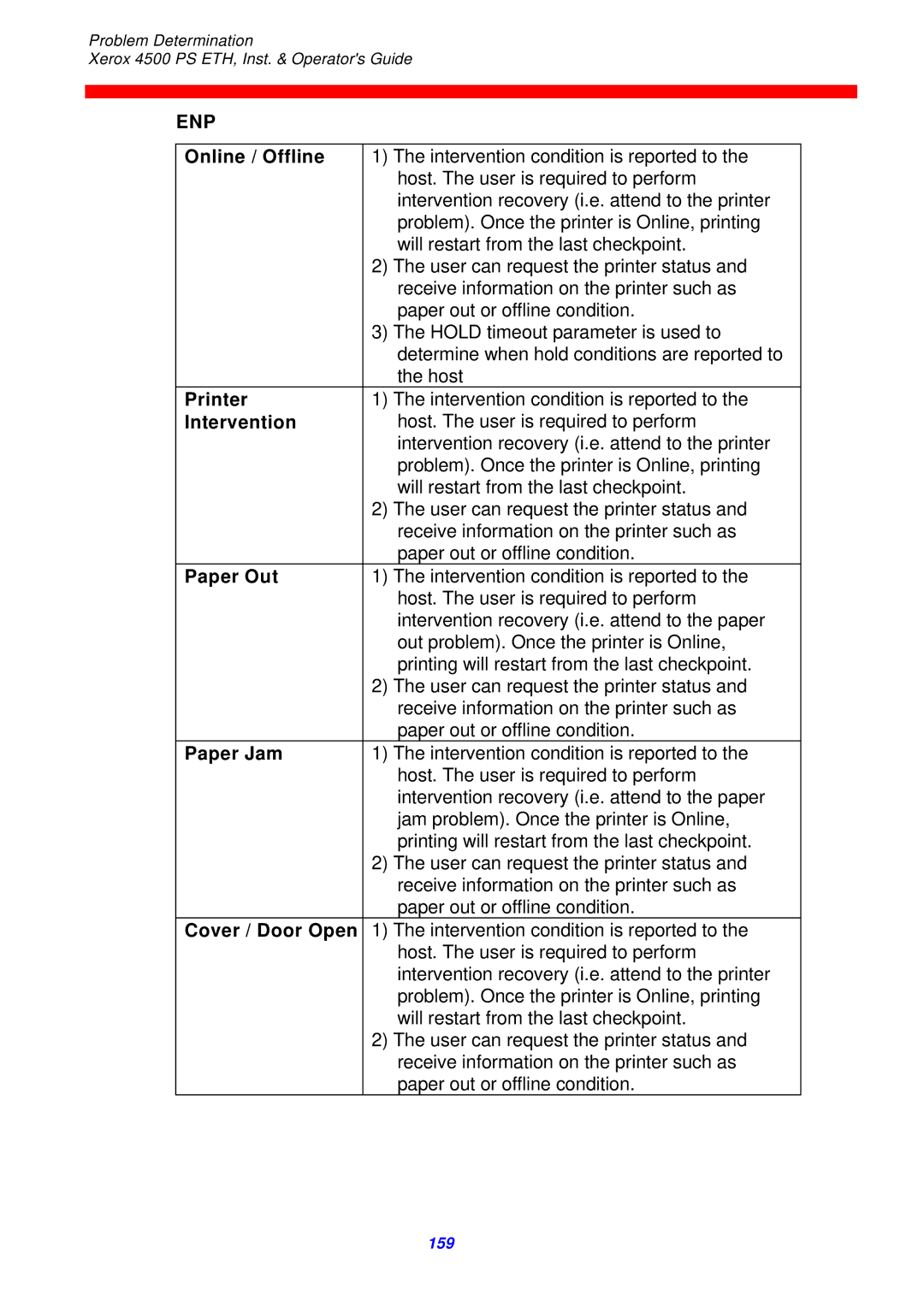 Xerox 4500 ps eth instruction manual Enp 