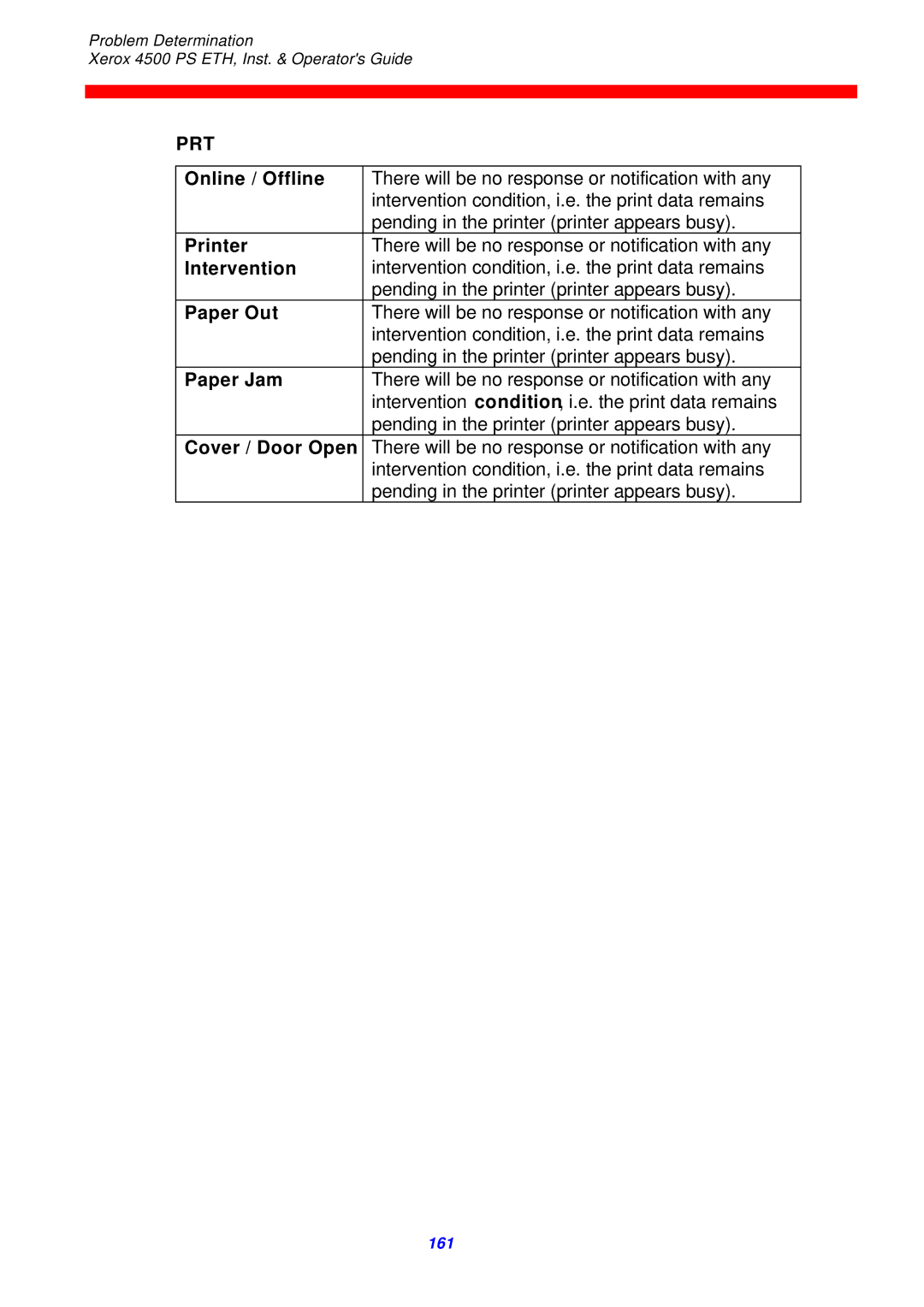 Xerox 4500 ps eth instruction manual 161 