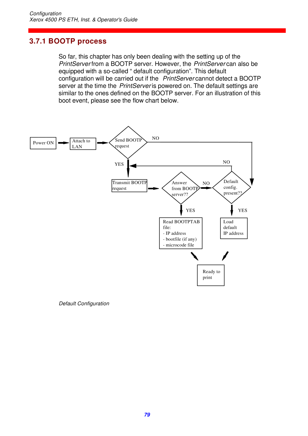 Xerox 4500 ps eth instruction manual Bootp process 