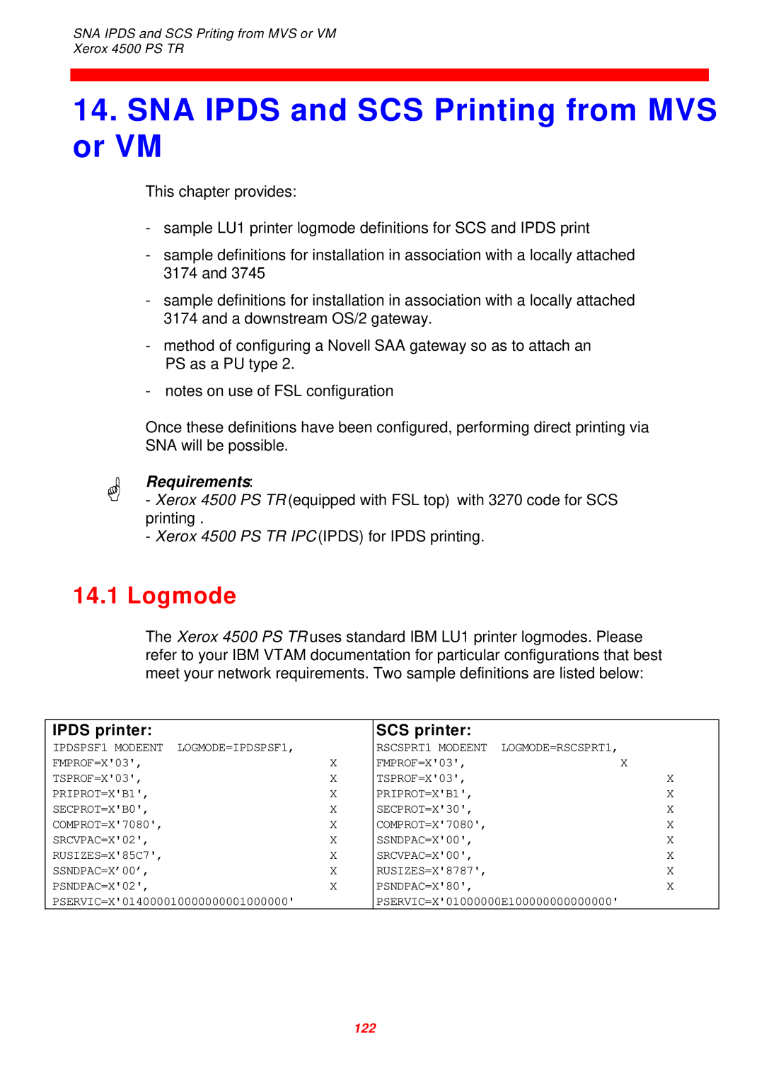 Xerox 4500 PS TR instruction manual SNA Ipds and SCS Printing from MVS or VM, Logmode, Ipds printer SCS printer 