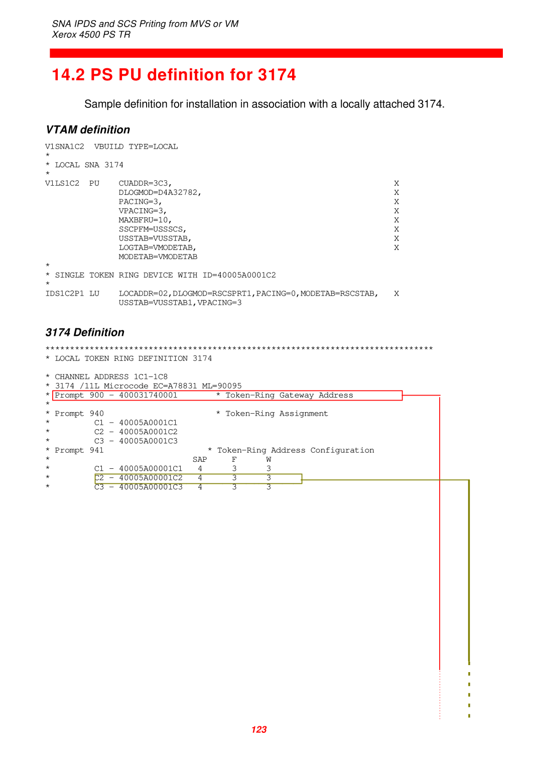 Xerox 4500 PS TR instruction manual PS PU definition for, Vtam definition, Definition 