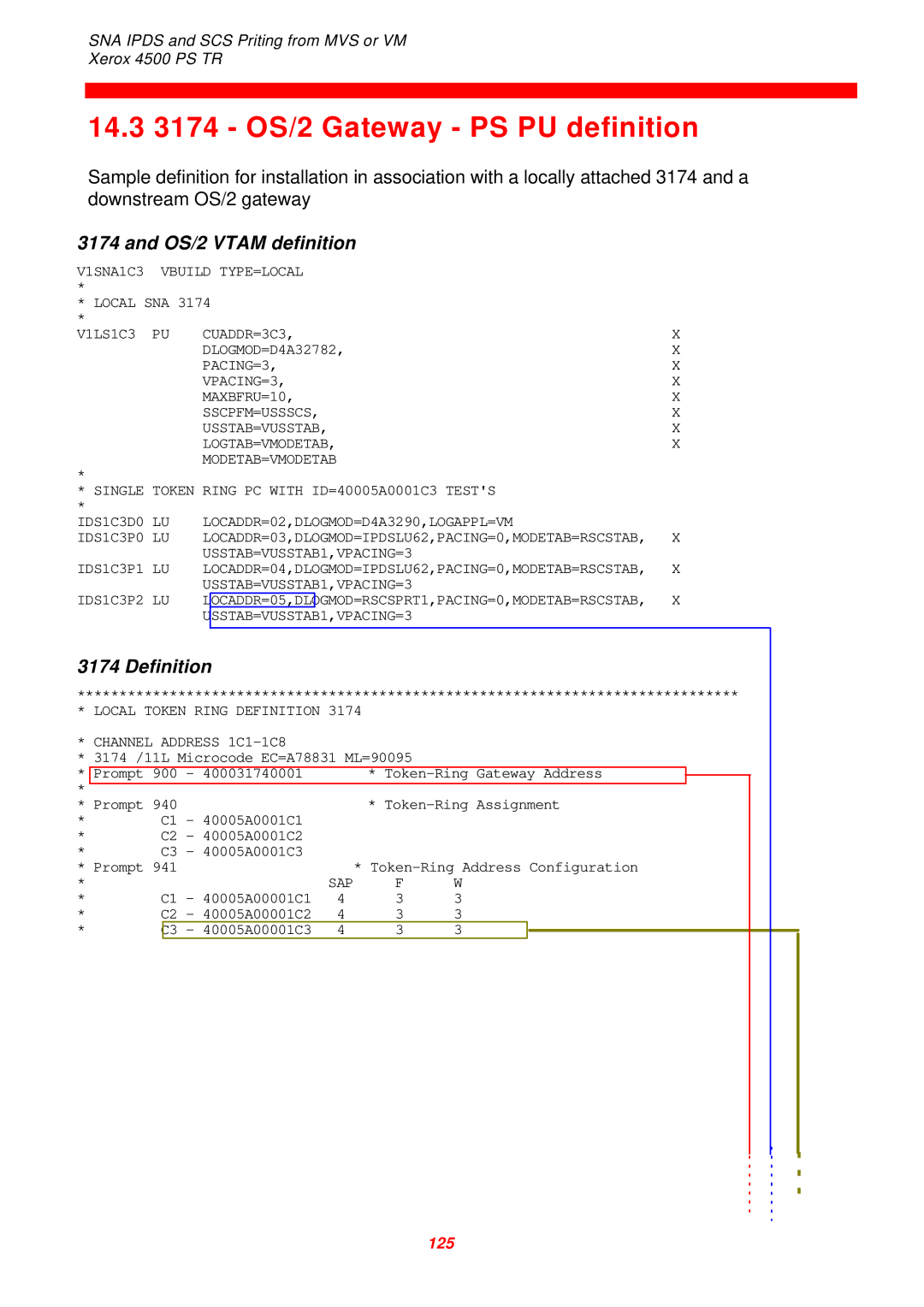 Xerox 4500 PS TR instruction manual 14.3 3174 OS/2 Gateway PS PU definition, OS/2 Vtam definition 