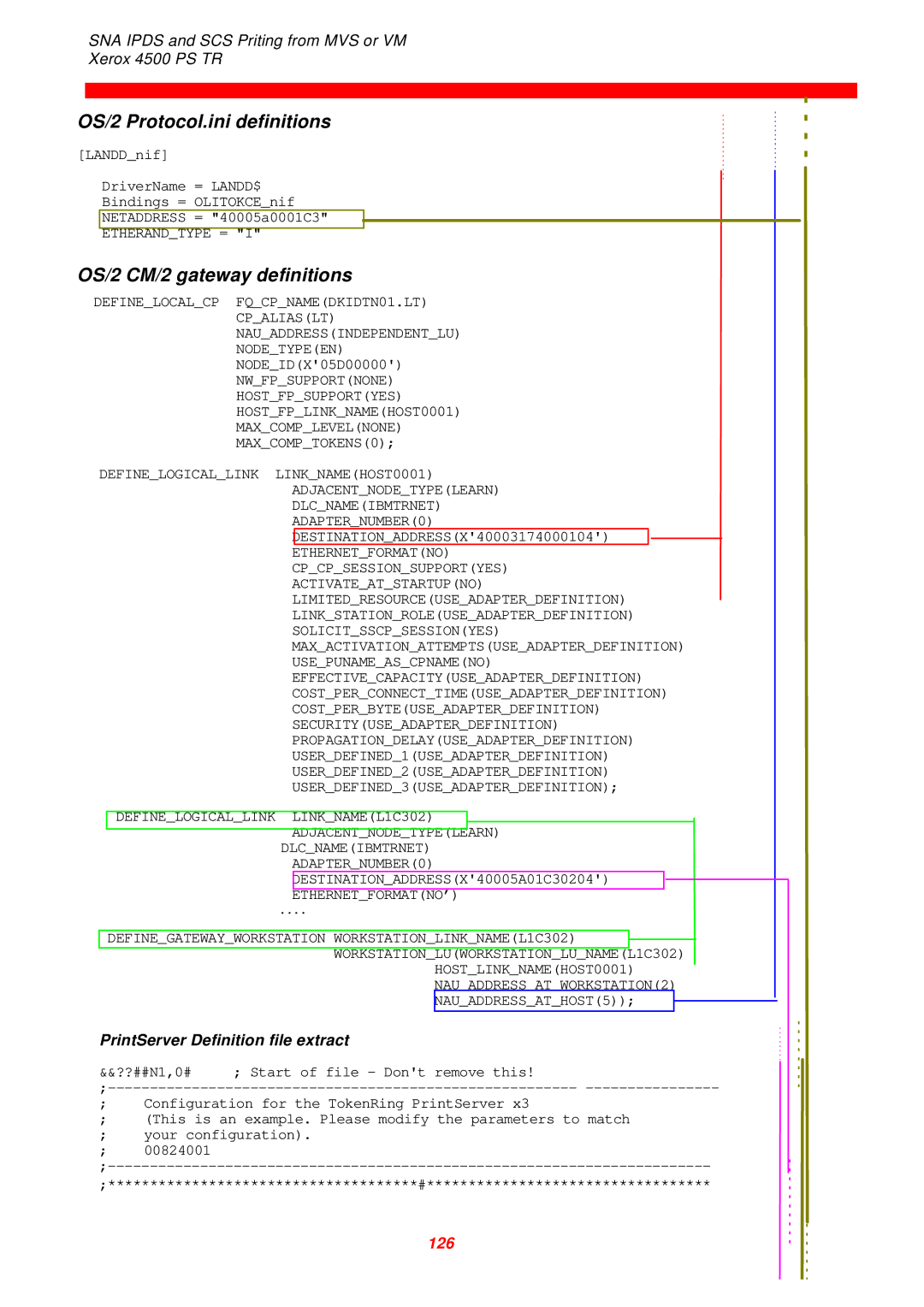 Xerox 4500 PS TR instruction manual OS/2 Protocol.ini definitions, OS/2 CM/2 gateway definitions 