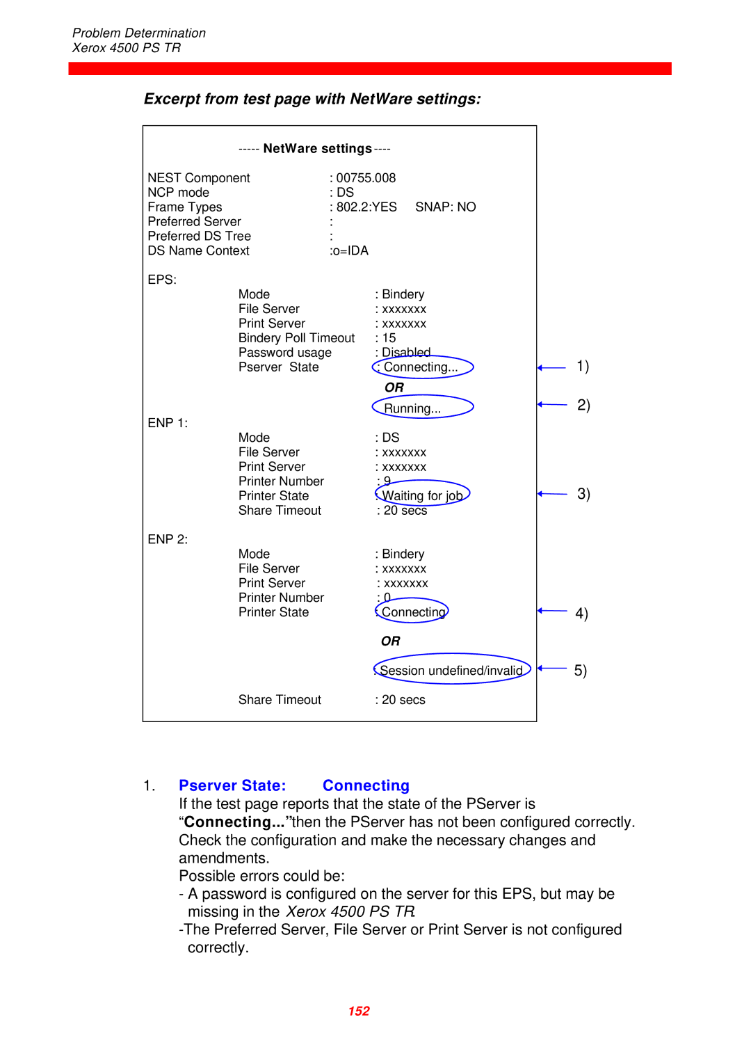 Xerox 4500 PS TR instruction manual Excerpt from test page with NetWare settings 