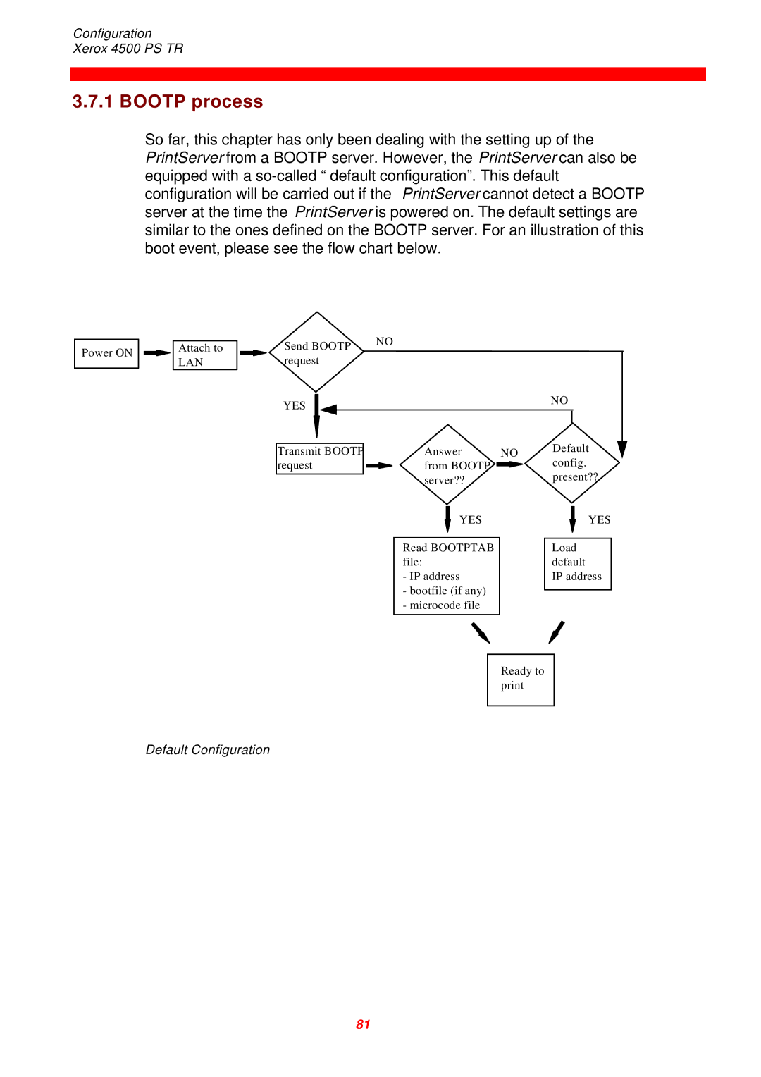 Xerox 4500 PS TR instruction manual Bootp process 