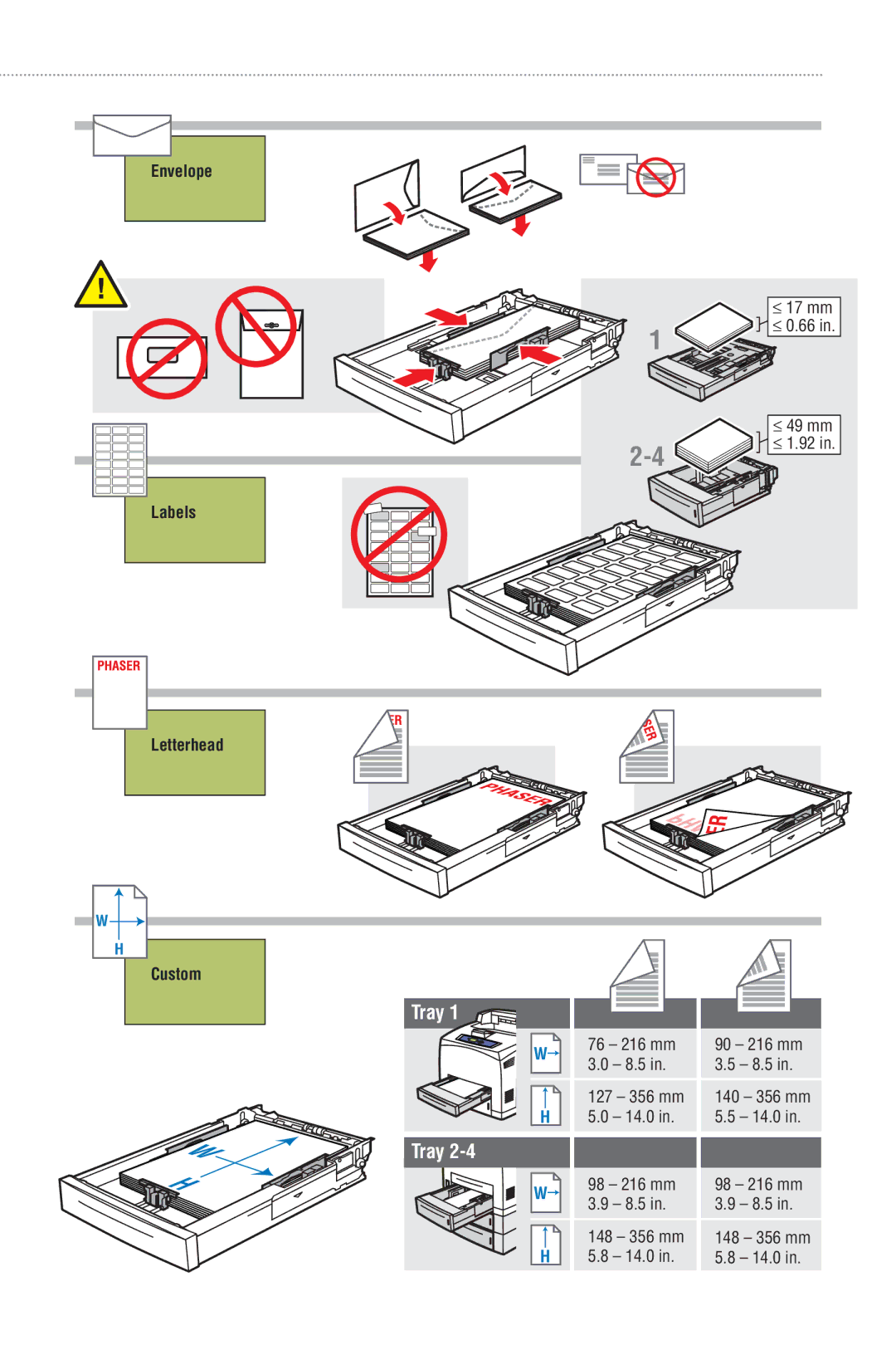 Xerox 4500 manual Envelope 