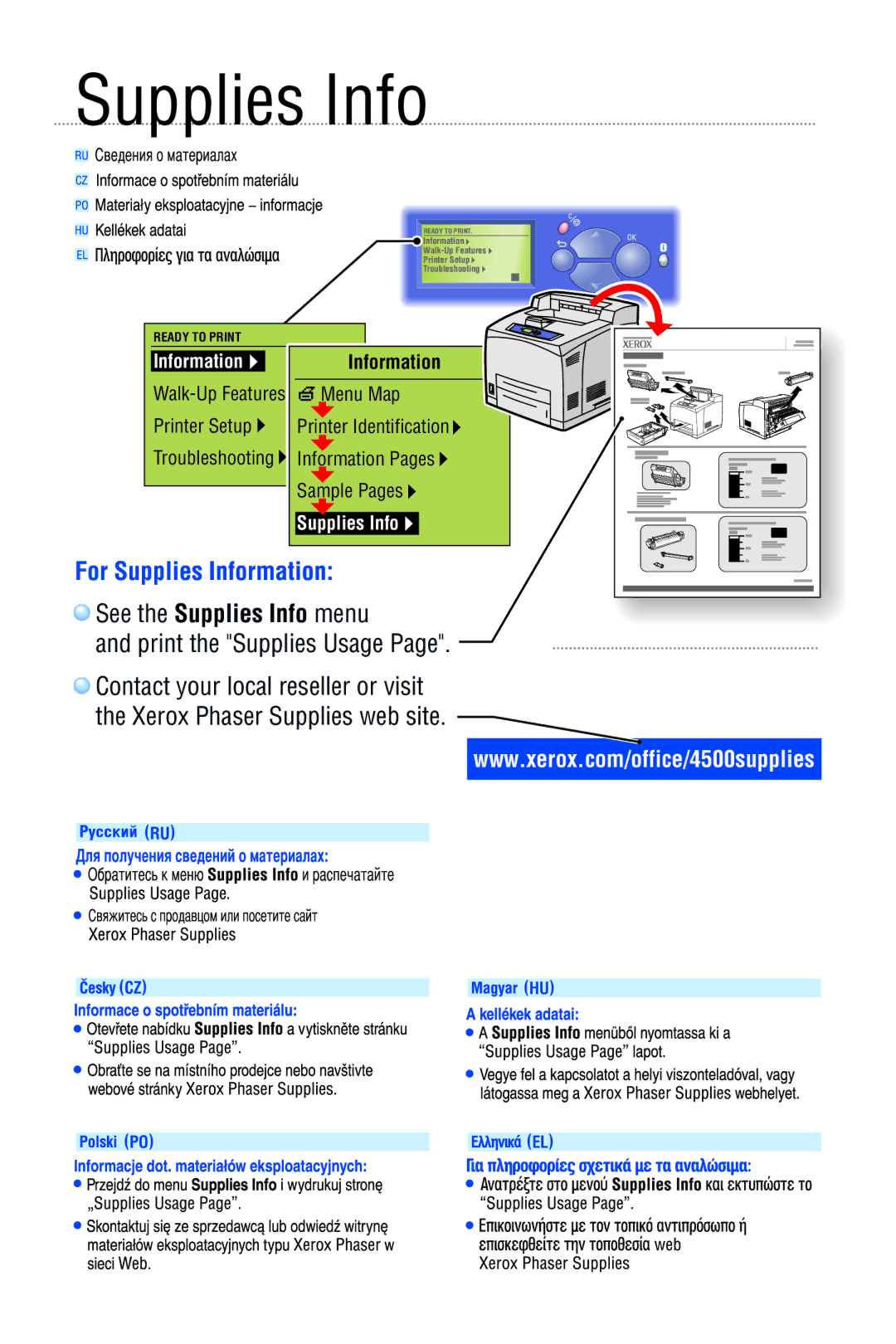 Xerox 4500 manual For Supplies Information 