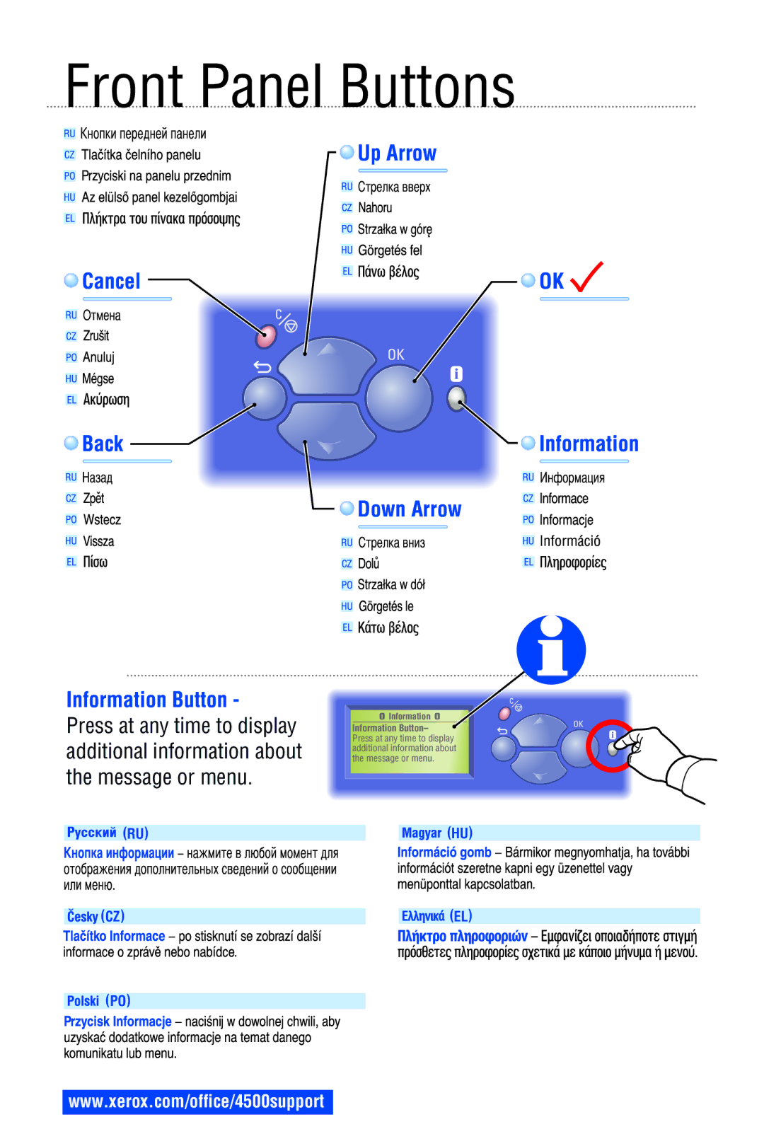 Xerox 4500 manual Front Panel Buttons, Cancel Back Information Button, Up Arrow Information Down Arrow 