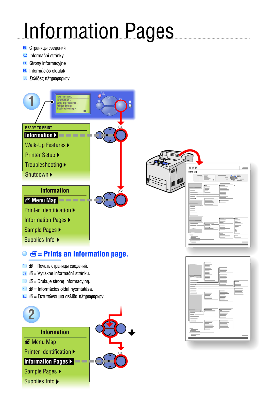 Xerox 4500 manual Information Pages, = Prints an information 