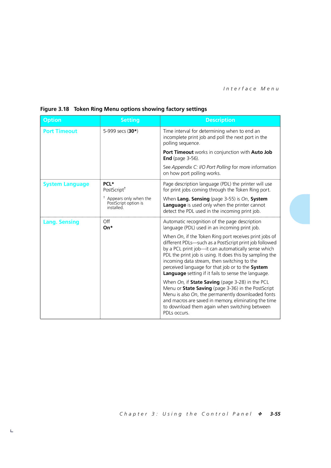 Xerox 4510/4510ps, 4505/4505ps manual On how port polling works, When Lang. Sensing page 3-55 is On, System, PDLs occurs 