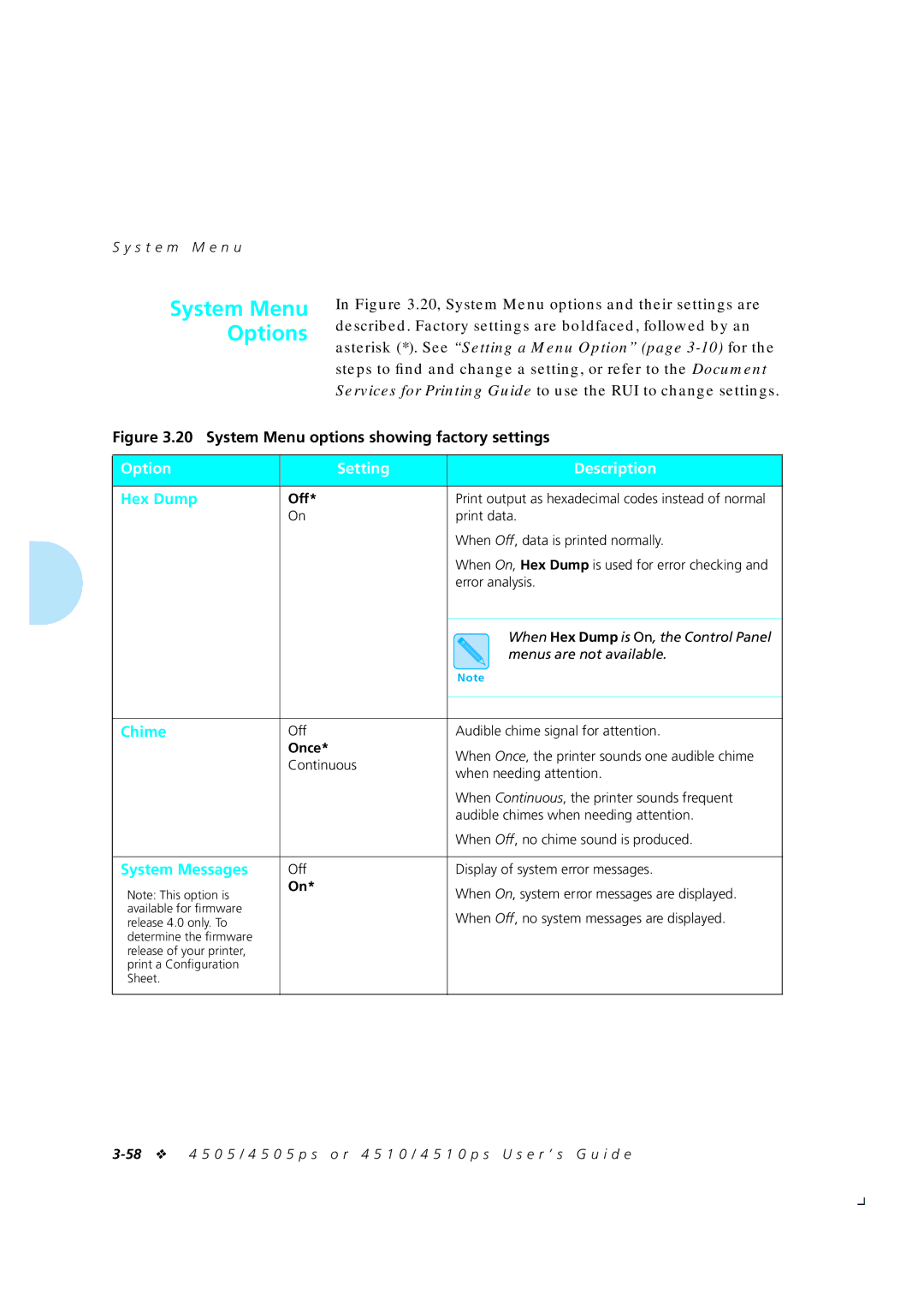 Xerox 4505/4505ps, 4510/4510ps manual System Menu Options, Hex Dump, Chime, System Messages, Once 