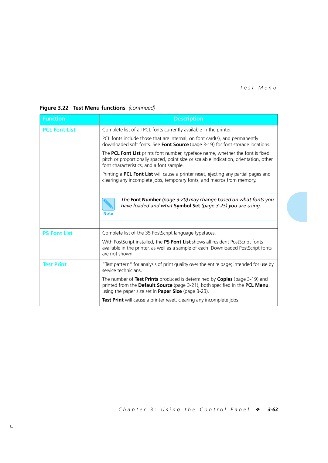 Xerox 4510/4510ps manual PCL Font List, PS Font List, Test Print, Font Number page 3-20 may change based on what fonts you 