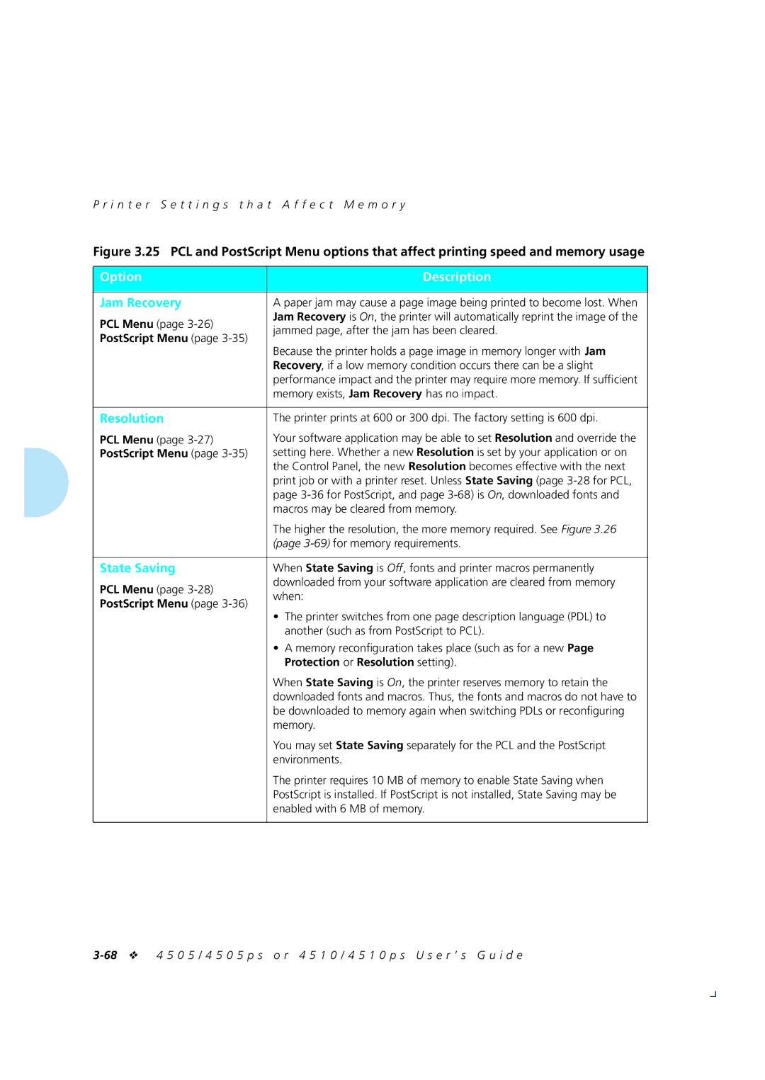 Xerox 4505/4505ps, 4510/4510ps manual PostScript Menu, Protection or Resolution setting 