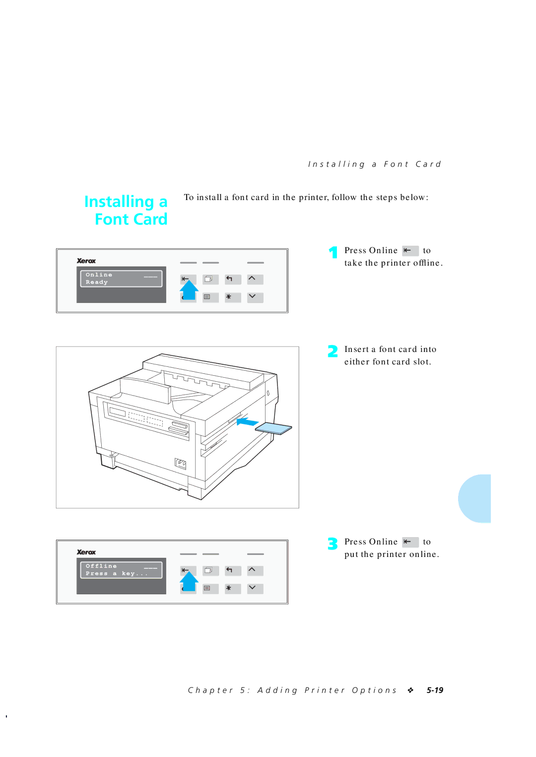 Xerox 4510/4510ps, 4505/4505ps manual Font Card, Install i n g a F o n t C a r d 