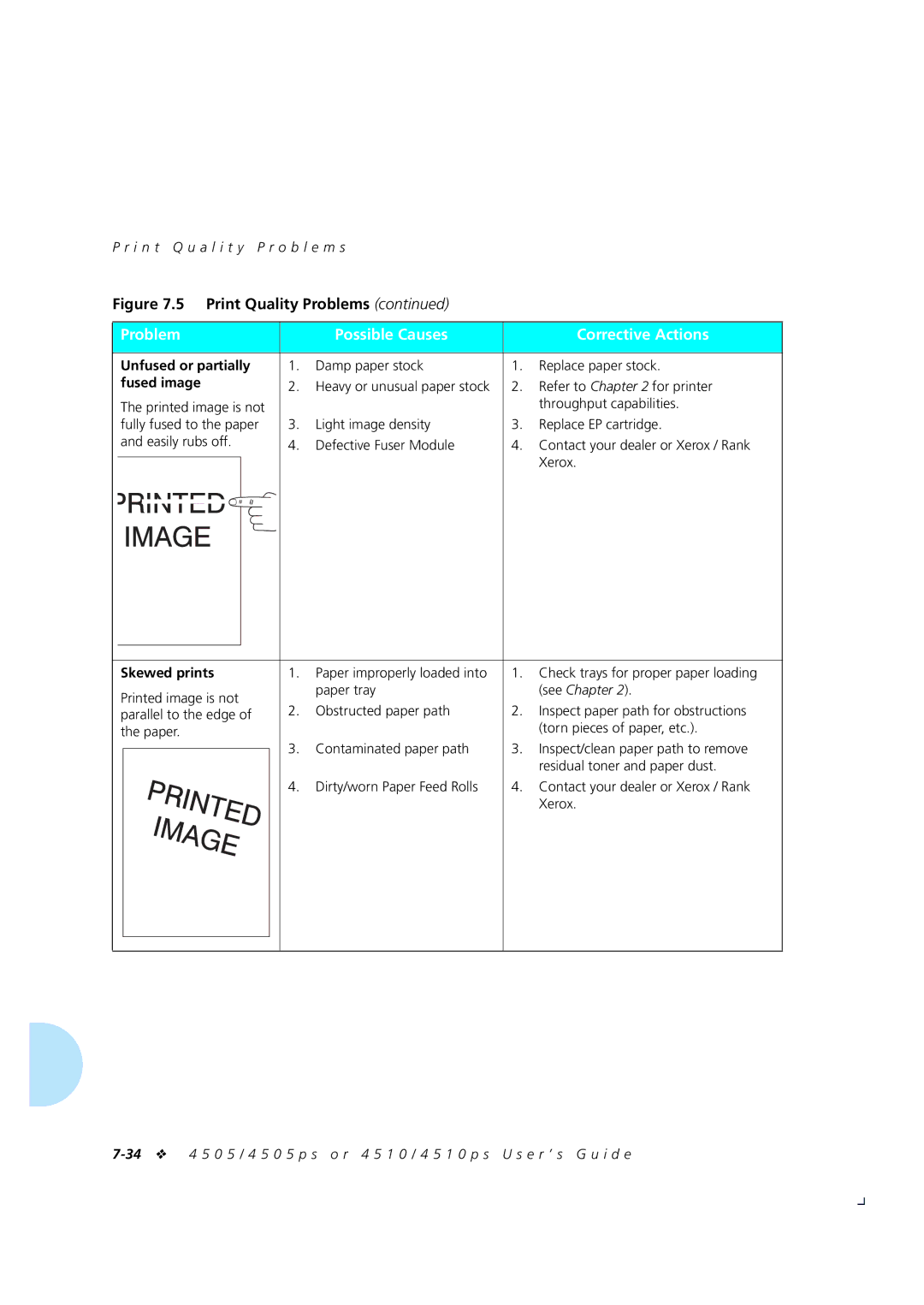 Xerox 4505/4505ps, 4510/4510ps manual Unfused or partially, Fused image, Skewed prints, See Chapter 