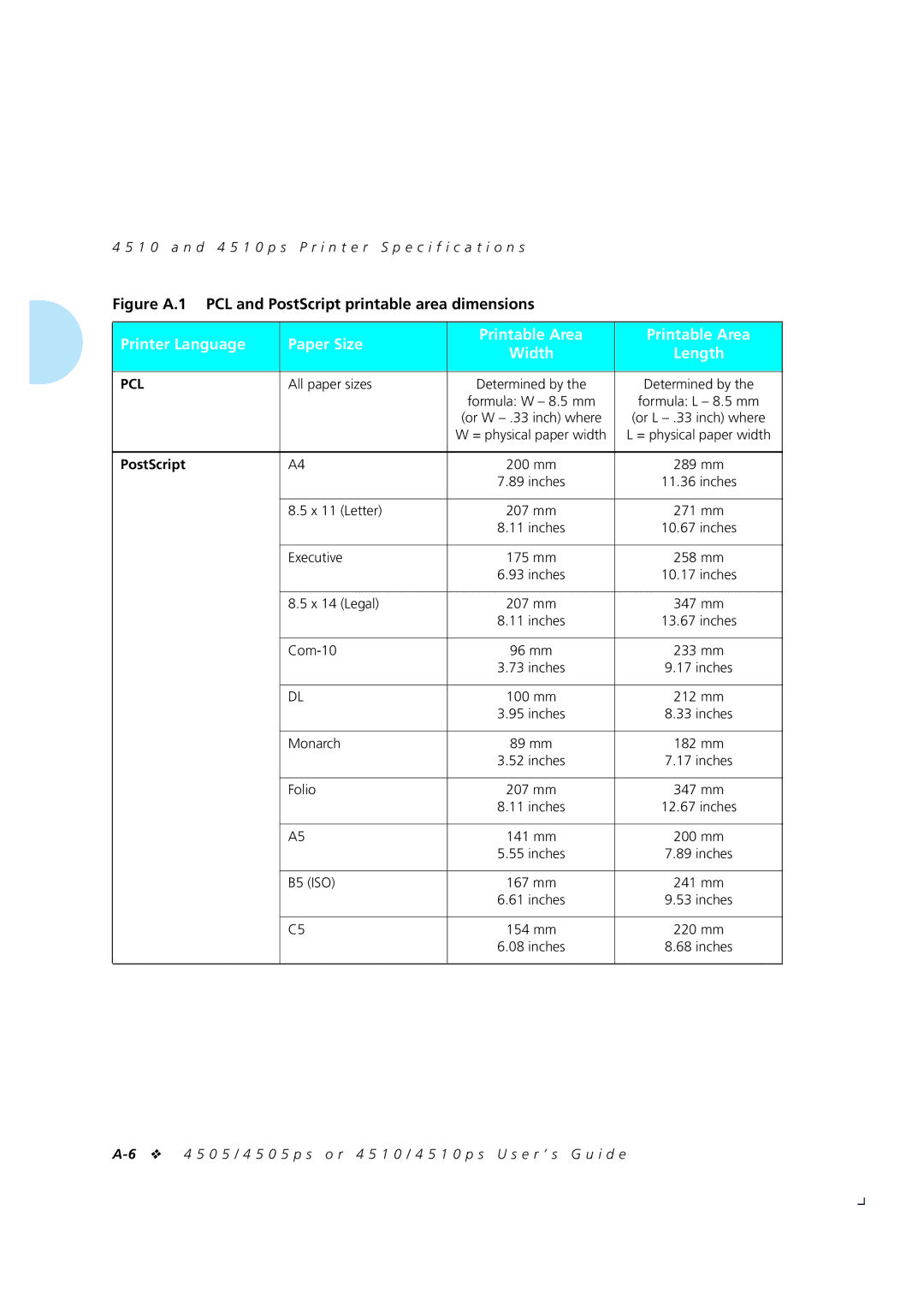 Xerox 4505/4505ps manual Printer Language Paper Size Printable Area Width Length, All paper sizes, PostScript, X 11 Letter 