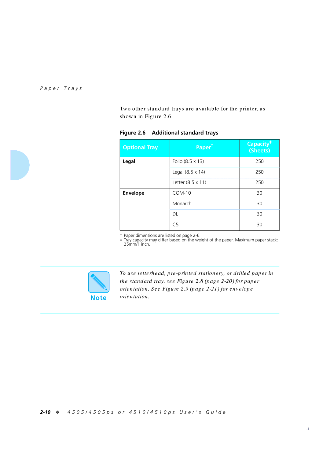 Xerox 4505/4505ps manual Optional Tray Paper † Capacity ‡ Sheets, Folio 8.5 x 250 Legal 8.5 x Letter 8.5 x, Envelope 