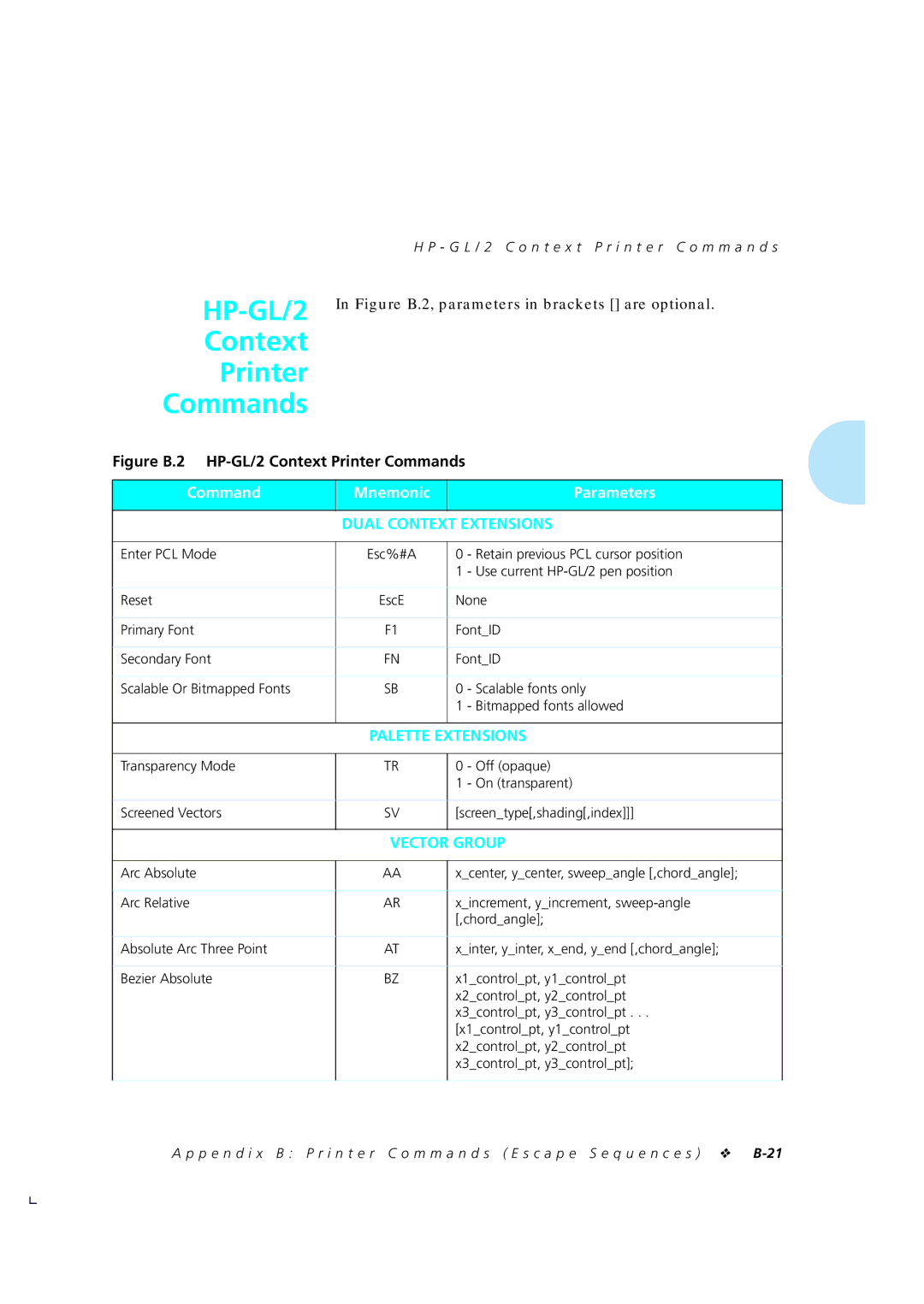 Xerox 4510/4510ps, 4505/4505ps manual Context Printer Commands, Command Mnemonic Parameters 