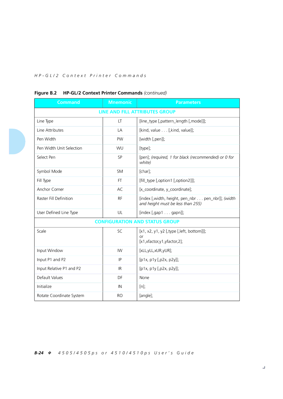 Xerox 4505/4505ps, 4510/4510ps manual Pen required, 1 for black recommended or 0 for, White, Height must be less than 