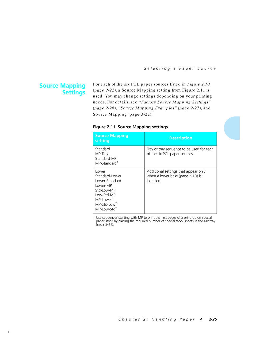 Xerox 4510/4510ps, 4505/4505ps manual Source Mapping Settings, Source Mapping Description Setting, Standard 