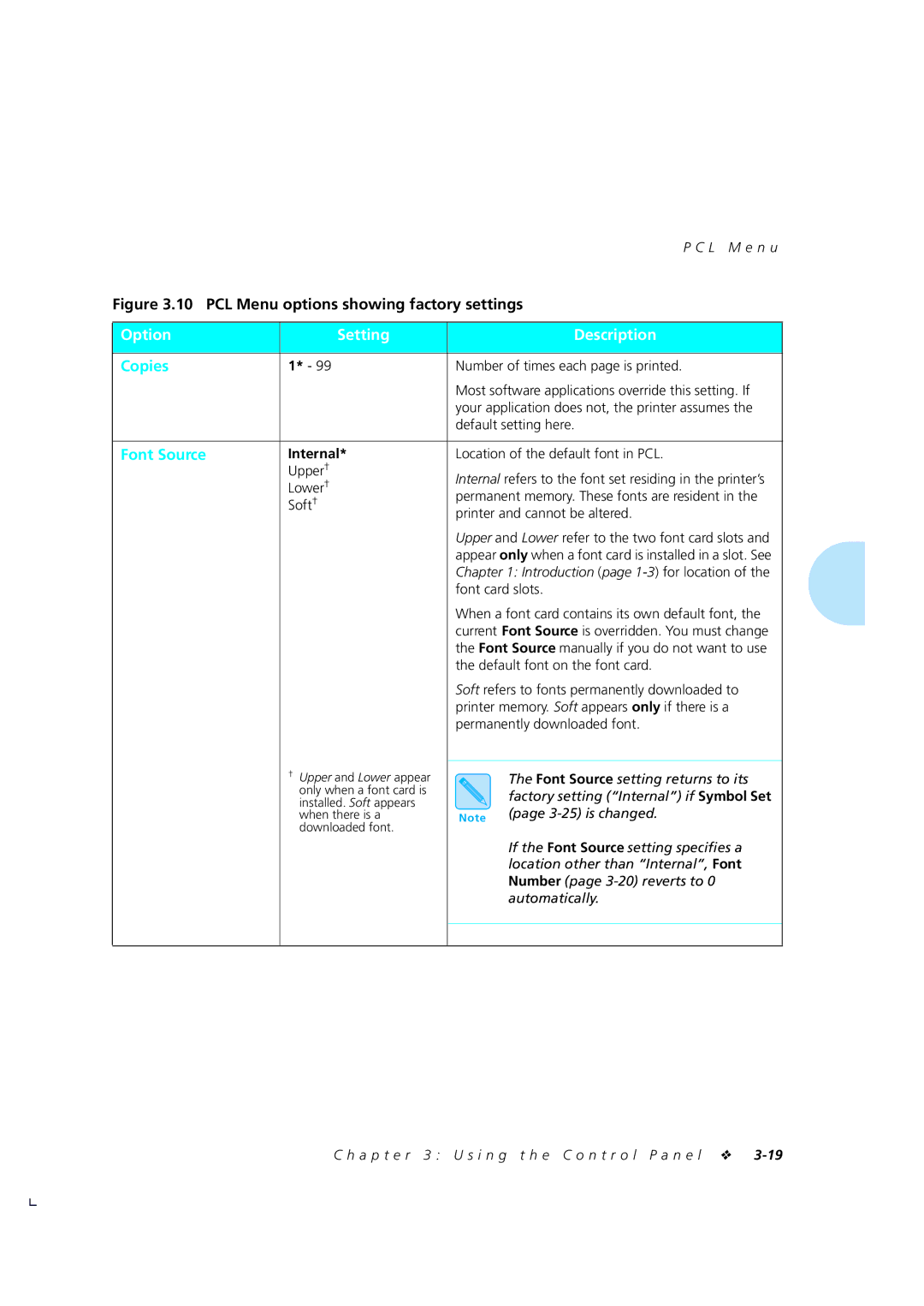 Xerox 4510/4510ps, 4505/4505ps manual Option Setting Description, Copies, Font Source, Internal 