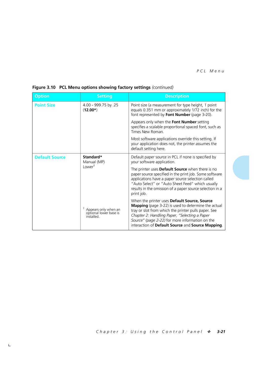 Xerox 4510/4510ps, 4505/4505ps manual Point Size, Default Source, 12.00, Handling Paper, Selecting a Paper 