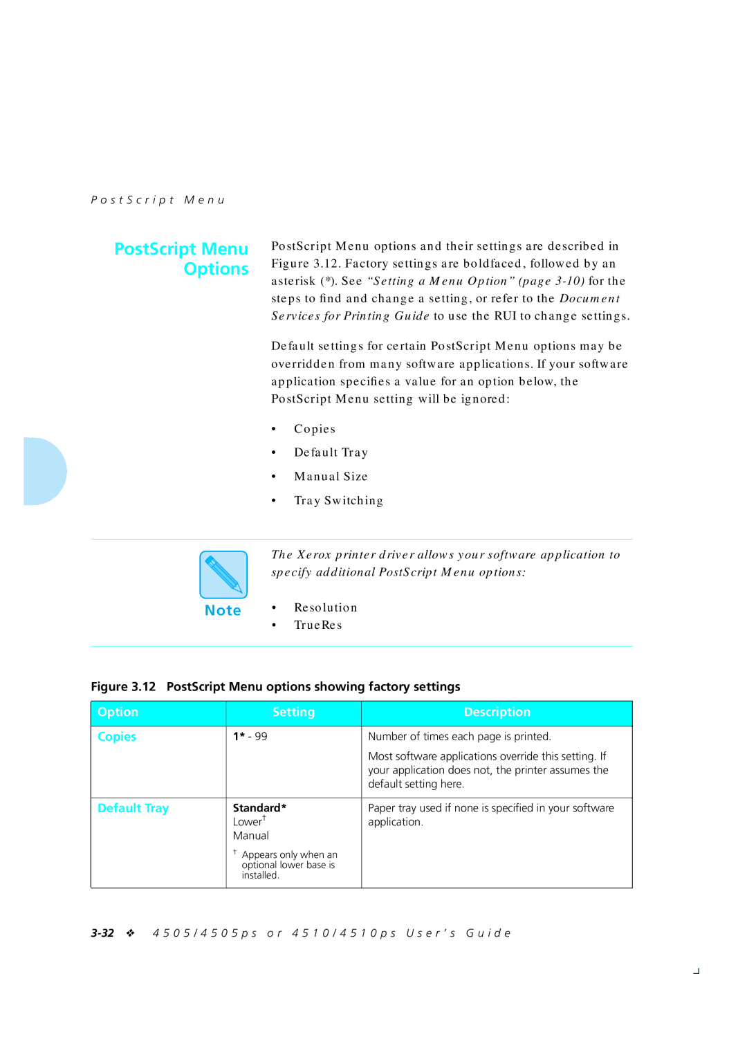 Xerox 4505/4505ps, 4510/4510ps manual PostScript Menu Options, Copies Default Tray Manual Size Tray Switching, TrueRes 