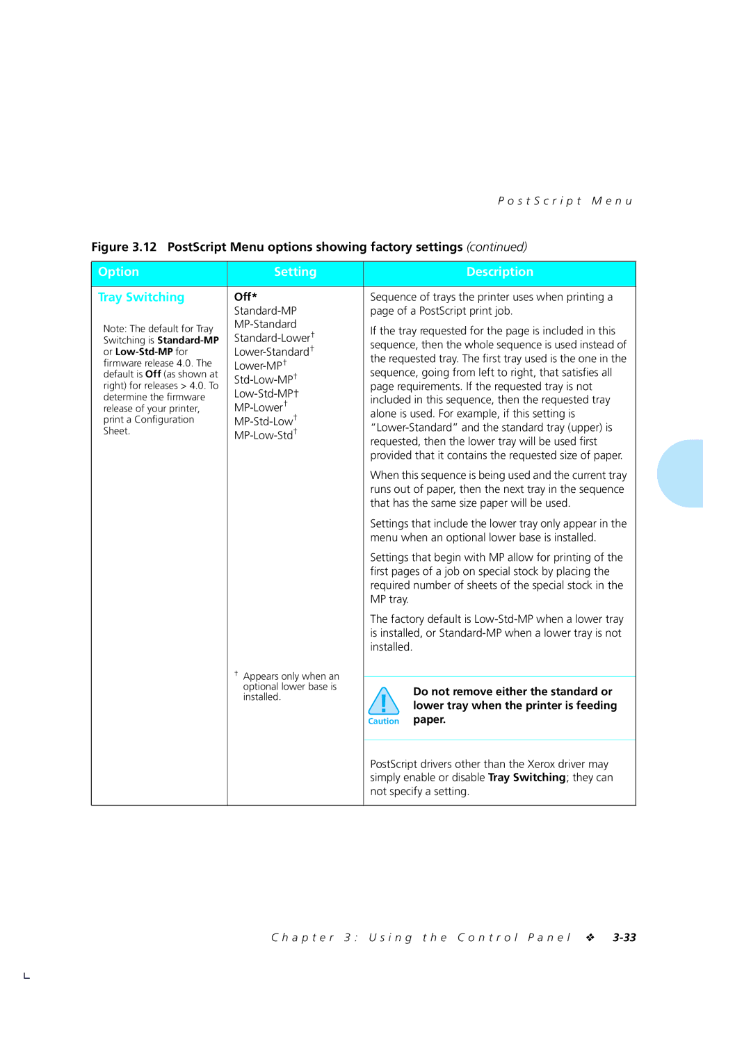 Xerox 4510/4510ps Tray Switching, Do not remove either the standard or, Lower tray when the printer is feeding, Paper 