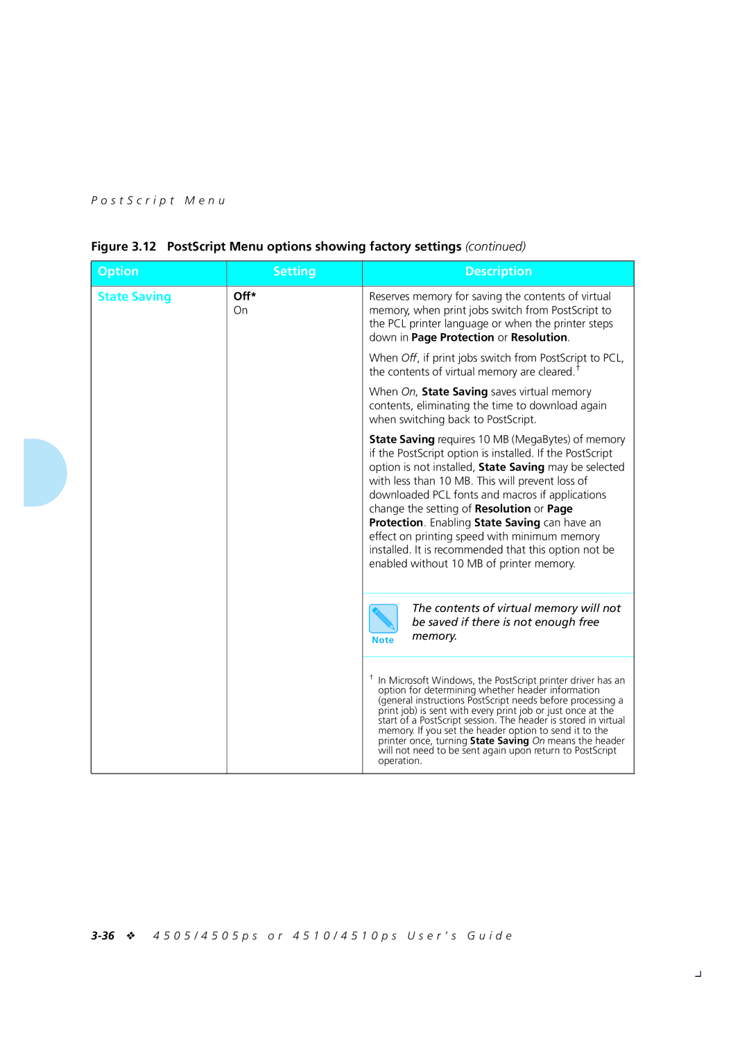 Xerox 4505/4505ps, 4510/4510ps manual Down in Page Protection or Resolution, Contents of virtual memory will not, Memory 