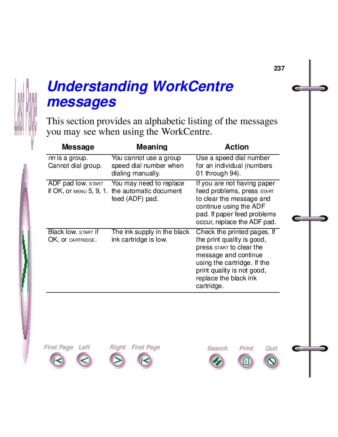 Xerox 450c manual Understanding WorkCentre messages, Message Meaning Action 