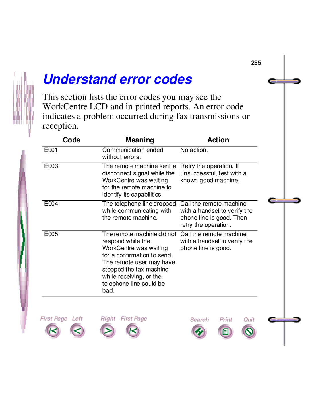 Xerox 450c manual Understand error codes, Code Meaning Action 