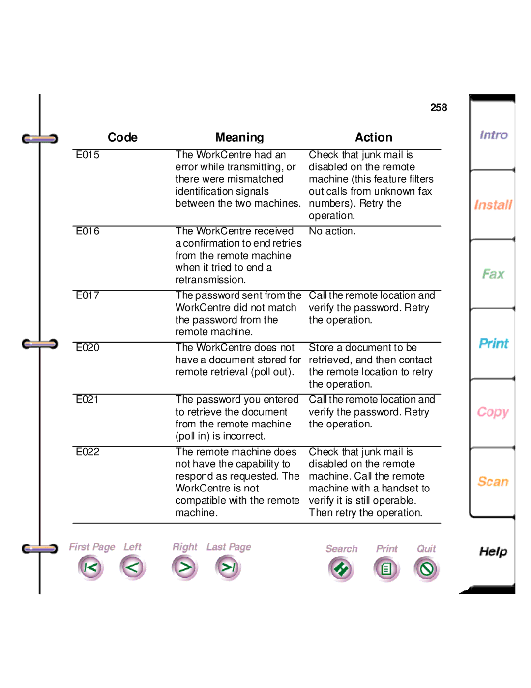 Xerox 450c manual Code Meaning 