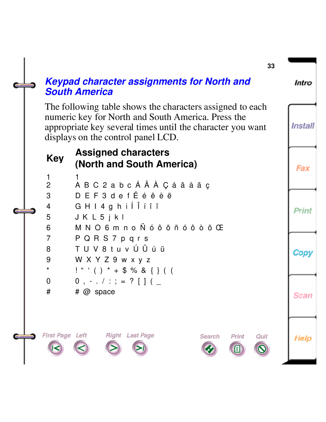 Xerox 450c manual Keypad character assignments for North and South America, Key Assigned characters North and South America 