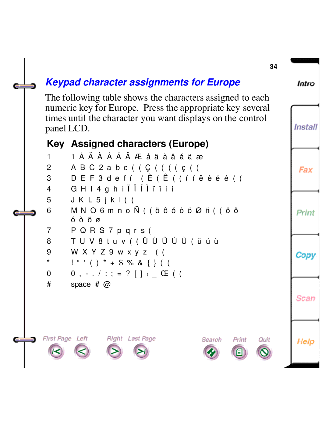 Xerox 450c manual Keypad character assignments for Europe, Key Assigned characters Europe 