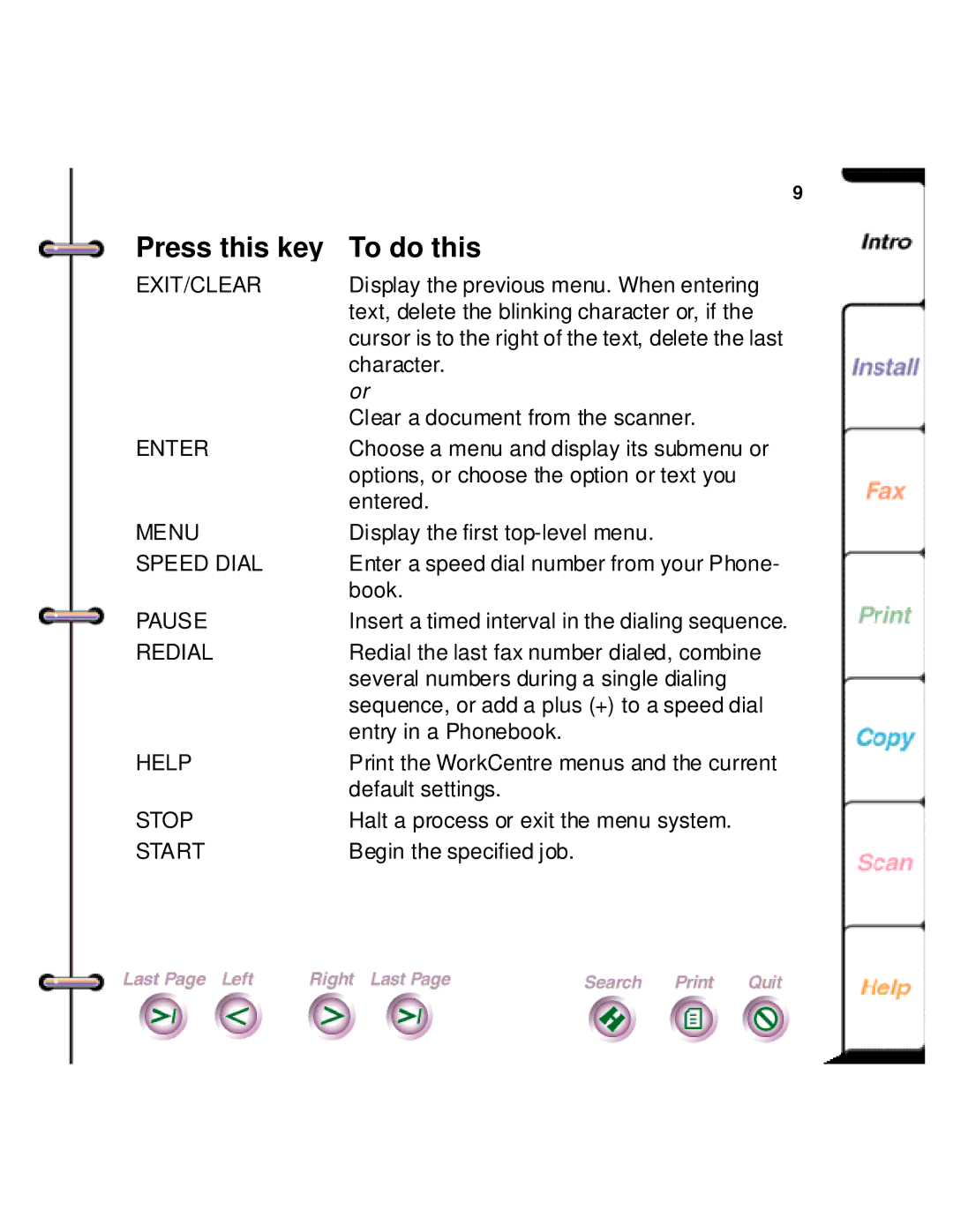 Xerox 450c manual Enter 