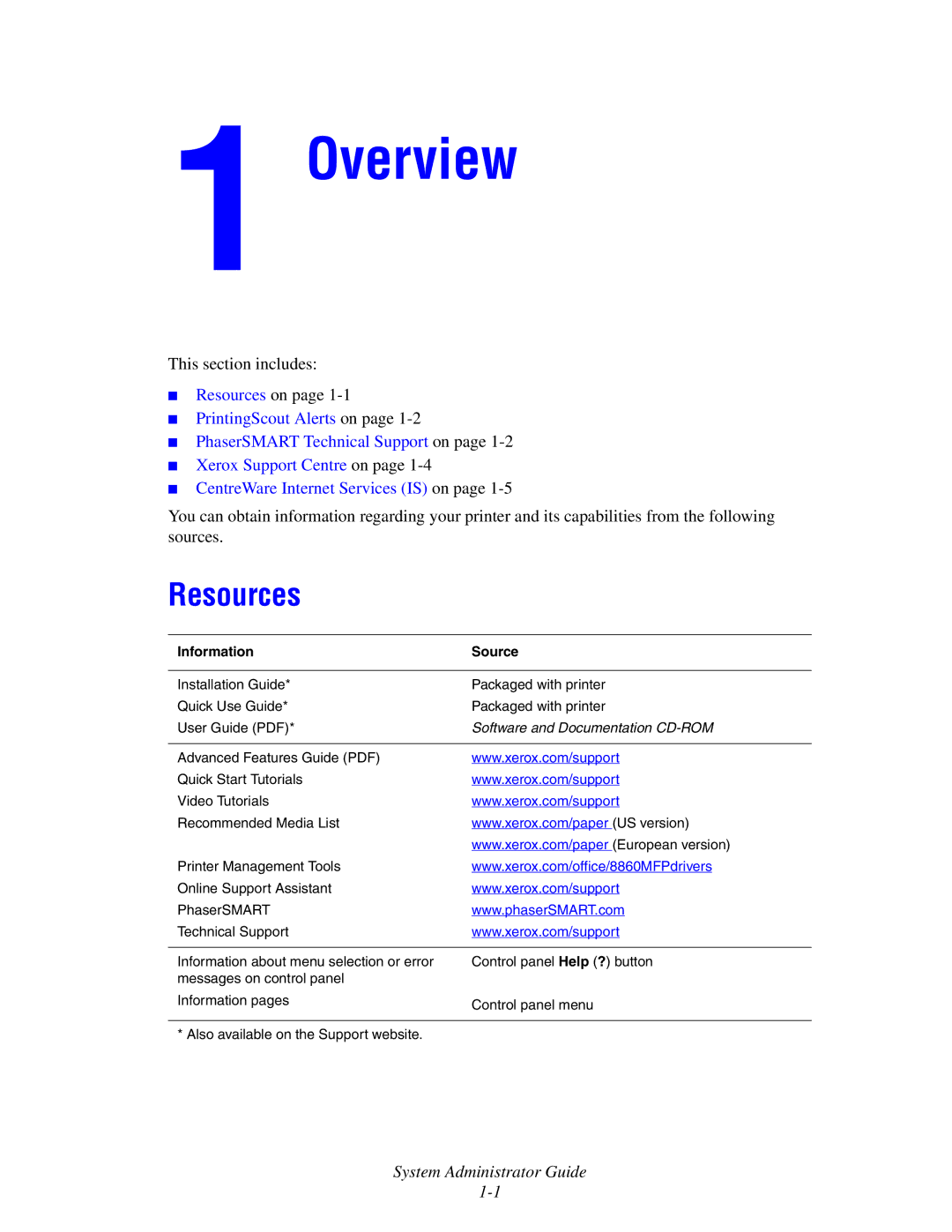 Xerox 4510, 1235/DX, 1235DT manual Overview, Resources 