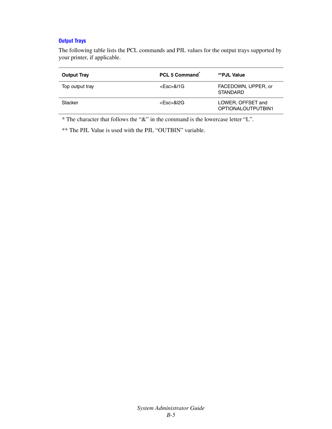 Xerox 4510, 1235/DX, 1235DT manual Output Trays 