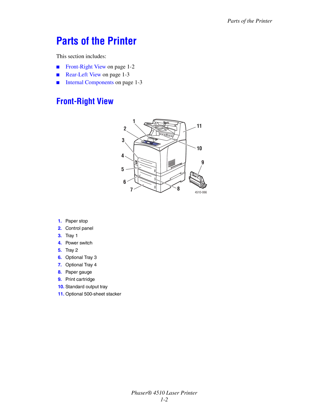 Xerox 4510 manual Parts of the Printer, Front-Right View, This section includes 