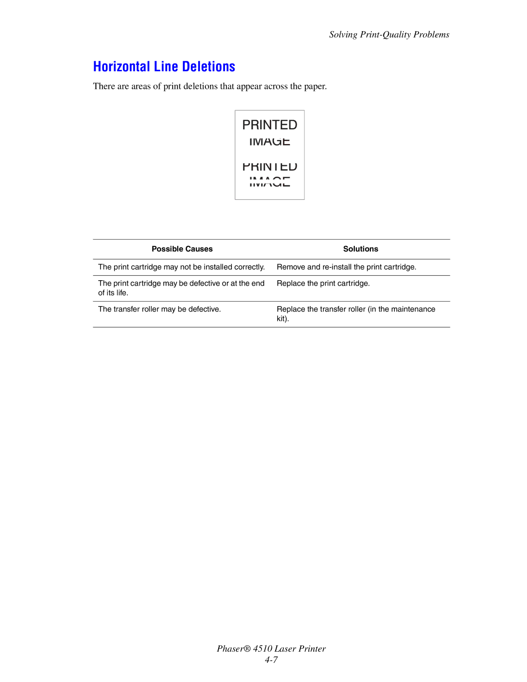 Xerox 4510 manual Horizontal Line Deletions 