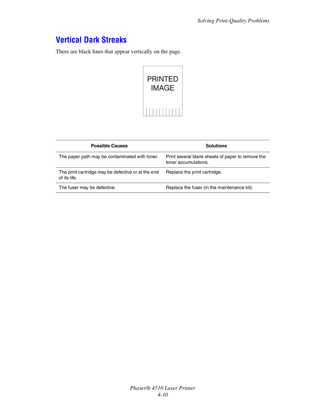 Xerox 4510 manual Vertical Dark Streaks, There are black lines that appear vertically on 