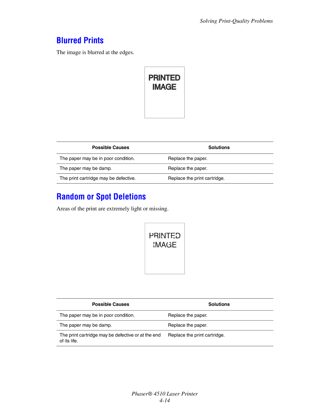 Xerox 4510 manual Blurred Prints, Random or Spot Deletions, Image is blurred at the edges 