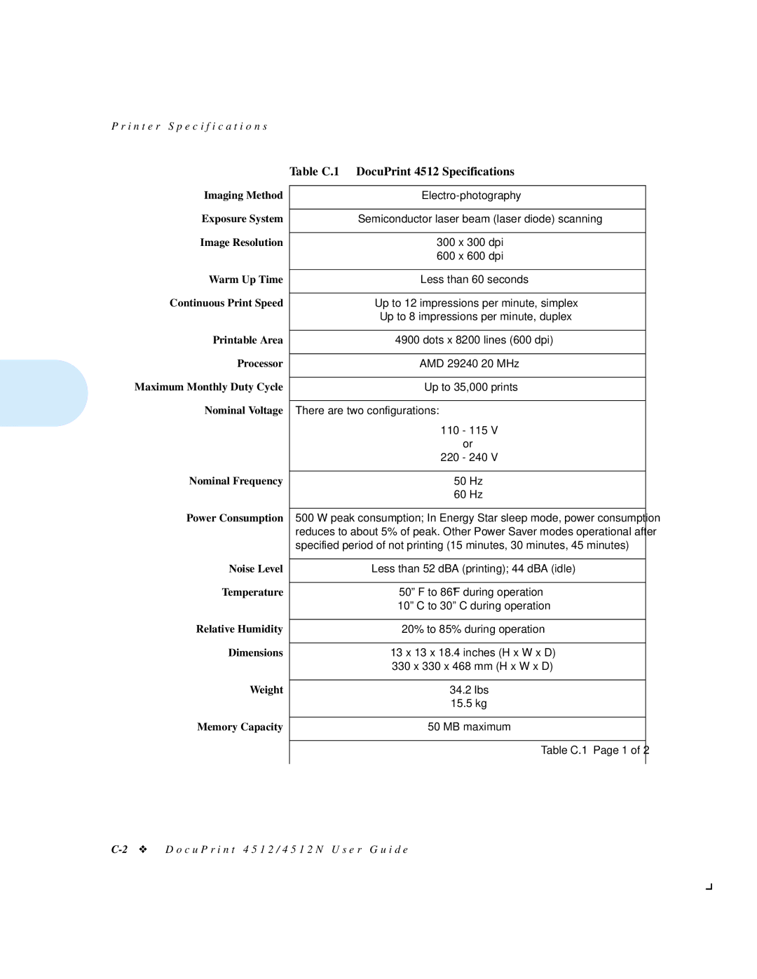 Xerox 4512N manual Table C.1 DocuPrint 4512 Specifications 